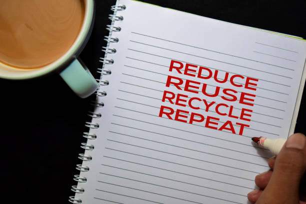 istock Reduce Reuse Recycle Repeat text on the Book isolated on office desk background 1177937440