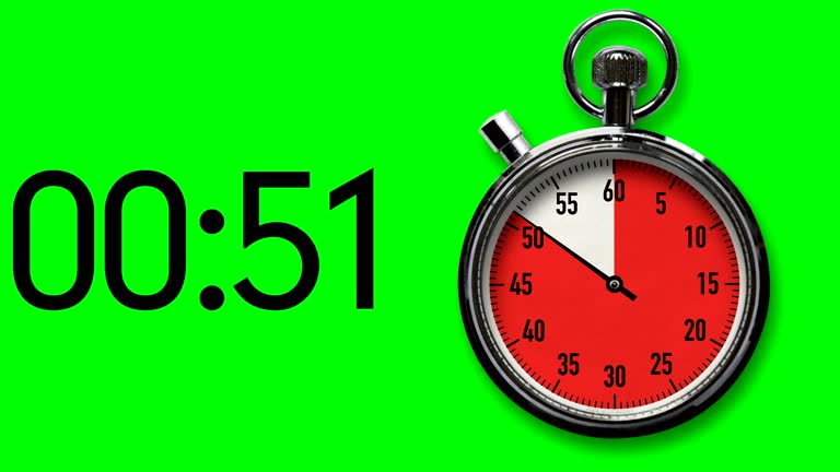 60-Second Stopwatch Reverse Countdown on Chroma Key Background with digital readout