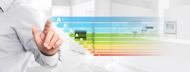 istock energy efficiency hand touch screen with colored symbols on interior kitchen background web banner and copy space template 1178012989