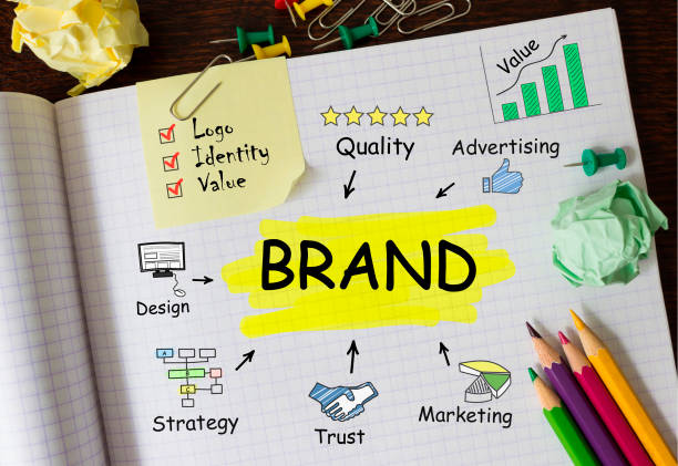 блокнот с toolls и заметки о бренде - branding marketing strategy business стоковые фото и изображения