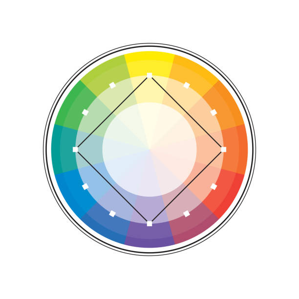 Polychrome Multicolor Spectral Versicolor Rainbow Circle of 12 segments. The spectral harmonic colorful palette of the painter. Polychrome Multicolor Spectral Versicolor Rainbow Circle of 12 segments. The spectral harmonic colorful palette of the painter. astrology chart stock illustrations