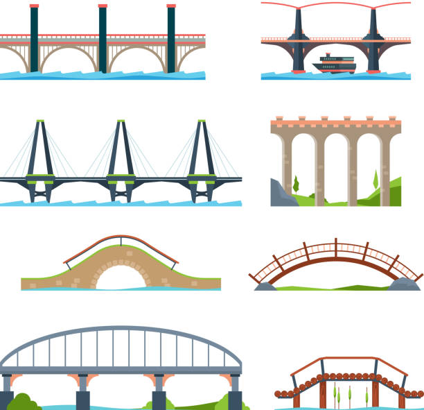 Ilustración de Puentes Planos Objetos Urbanos Arquitectónicos Puente Con  Imágenes Vectoriales De Vigas De Columna O Acueducto y más Vectores Libres  de Derechos de Puente - Estructura creada por humanos - iStock