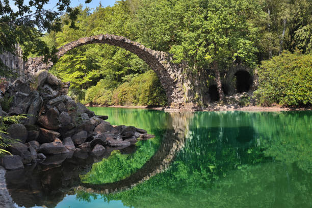 An ancient stone bridge spans a frozen river under a clear blue sky, showcasing historical architecture and winter landscape.