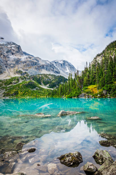 istock Daytime Mountain view with Beautiful Turquoise Glacier Fed lake 1178205869