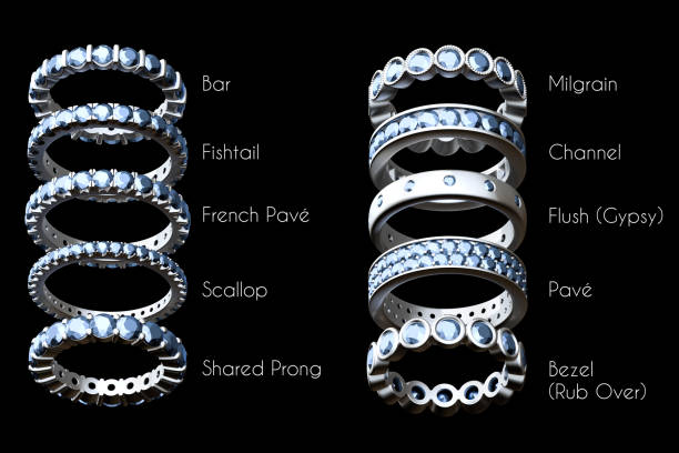 istock Variously set diamond eternity ring with design titles on black background, cartoon-like image 1178305706