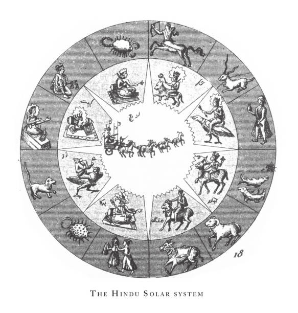 Hindu Solar System, Hindu and Buddhist Religious Symbols and Religious Implements Engraving Antique Illustration, Published 1851 Hindu Solar System, Hindu and Buddhist Religious Symbols and Religious Implements Engraving Antique Illustration, Published 1851. Source: Original edition from my own archives. Copyright has expired on this artwork. Digitally restored. brahma illustrations stock illustrations