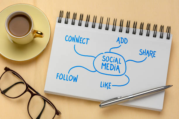 istock social media and networking concept 1178365203