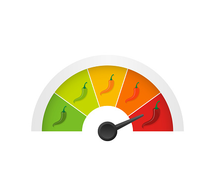 Hot red pepper strength scale indicator with mild, medium, hot and hell positions. Vector stock illustration.