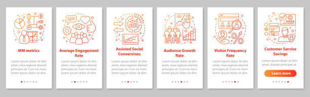SMM metrics onboarding mobile app page screen with linear concep SMM metrics onboarding mobile app page screen with linear concepts. Sales conversion rate. Website traffic walkthrough steps graphic instructions. UX, UI, GUI vector template with illustrations social media infographics stock illustrations