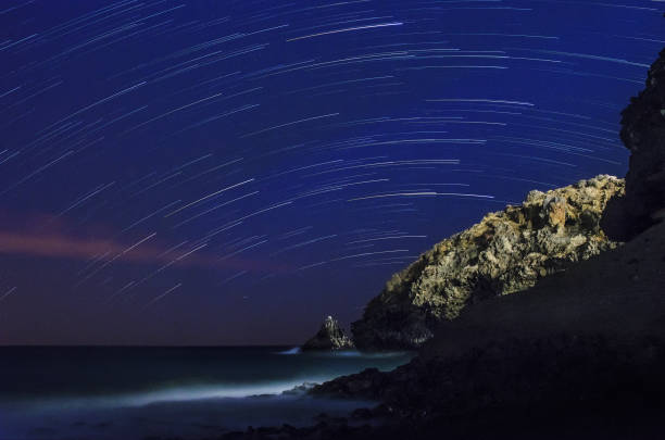 istock Star trails over Tenerife, south coast 1178547144
