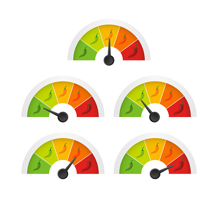 Hot red pepper strength scale indicator with mild, medium, hot and hell positions. Vector stock illustration.