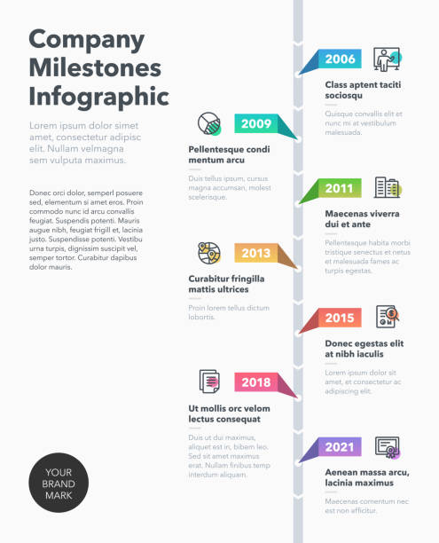 라인 아이콘이 있는 회사 이정표 타임라인 템플릿을 위한 모뎀 비즈니스 인포그래픽 - 세로 구도 stock illustrations