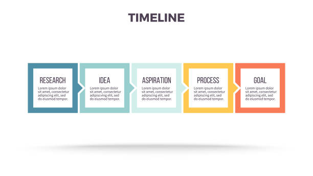 business-infografiken. zeitleiste mit 5 schritten, optionen, quadraten. vektorvorlage. - stufen stock-grafiken, -clipart, -cartoons und -symbole