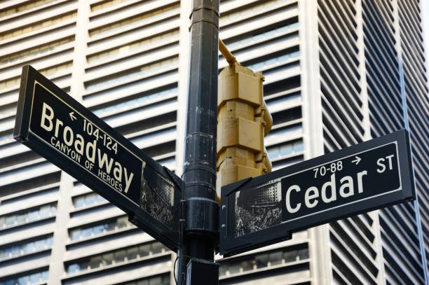 Road Sign, Lower Manhattan, NYC.