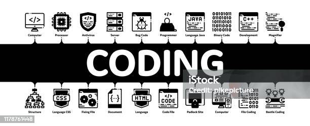 Code System Minimal Infographic Banner Vector Vecteurs libres de droits ...