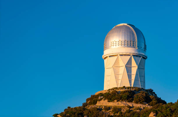The Milky Way and Astronomical Observatory