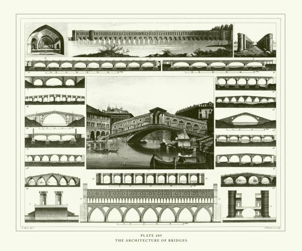 istock Engraved Antique, The Architecture of Bridges Engraving Antique Illustration, Published 1851 1178831002