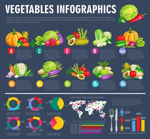 pflanzliche infografiken mit graphen und gemüse - möhre grafiken stock-grafiken, -clipart, -cartoons und -symbole