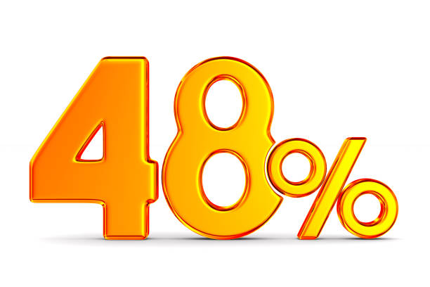 istock fourty eight percent on white background. Isolated 3D illustration 1178951173