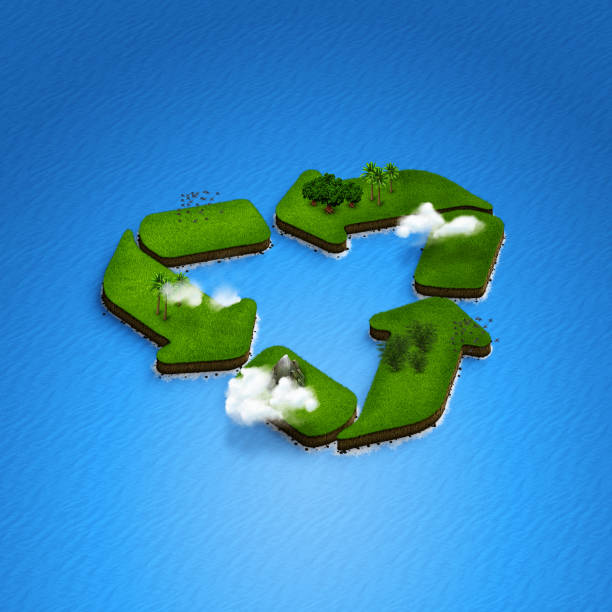 istock recycling eco symbol shaped as a natural island 1179033275