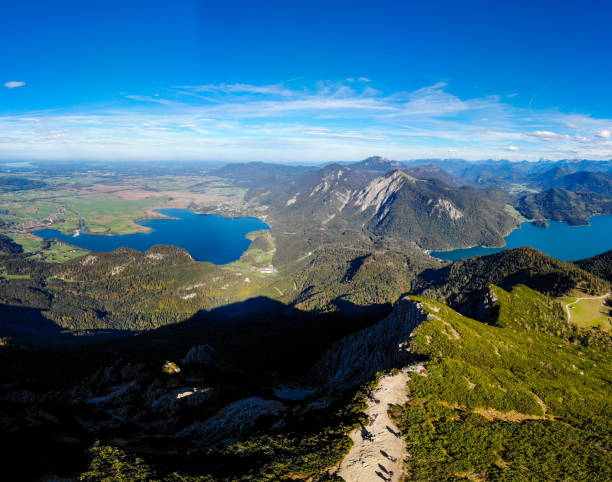 Walchensee. with alps mountains. Bavaria, Germany