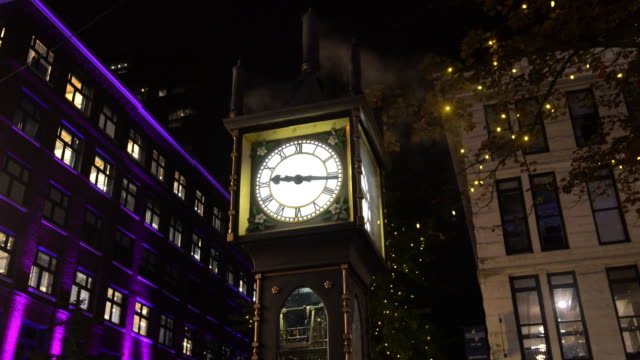 Old Steam Clock in Vancouver's historic Gastown district at night