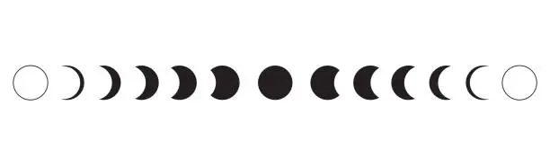 Vector illustration of Moon phases icon on white background. Vector Illustration