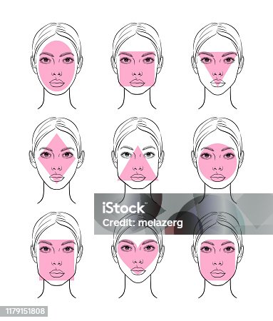 251,094 Face Shape Illustrations & Clip Art - iStock | Face shape outline,  Face shape glasses, Round face shape woman