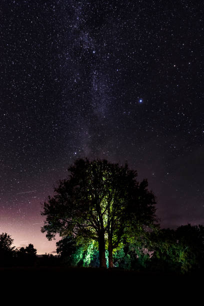 istock Milky Way - Middleton-in-Teesdale 1179194452