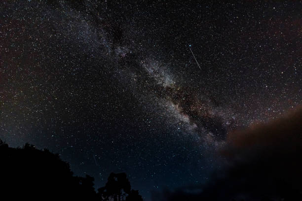 istock Milky Way - Middleton-in-Teesdale 1179195048