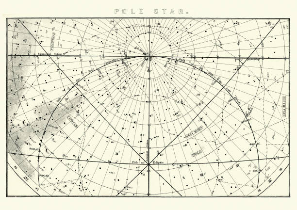 звездный чарт для polestar (polaris), 19 век - north star stock illustrations