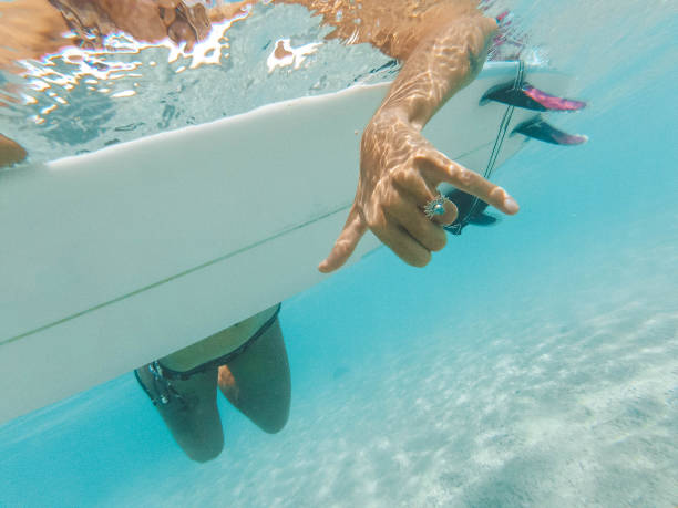 istock Underwater shot of shaka sign 1179390176