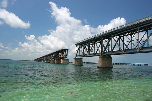 istock Florida's Turquoise Ocean 117951529
