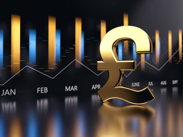 istock Pound Symbol Standing In Front Of A Financial Graph 1179550549