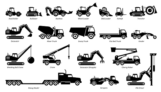 Sideview artwork of construction and industrial vehicles, road roller, bulldozer, backhoe, excavator, dump truck, and crane.