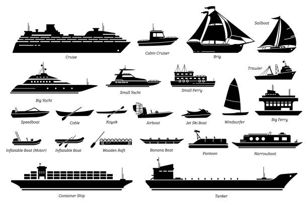 List of different type of water transportation, ships, and boats icon set. Artwork of cruise, brig, sailboat, yacht ferry, trawler, speedboat, jet ski, windsurfer, pontoon, container ship, and tanker. fishing industry illustrations stock illustrations