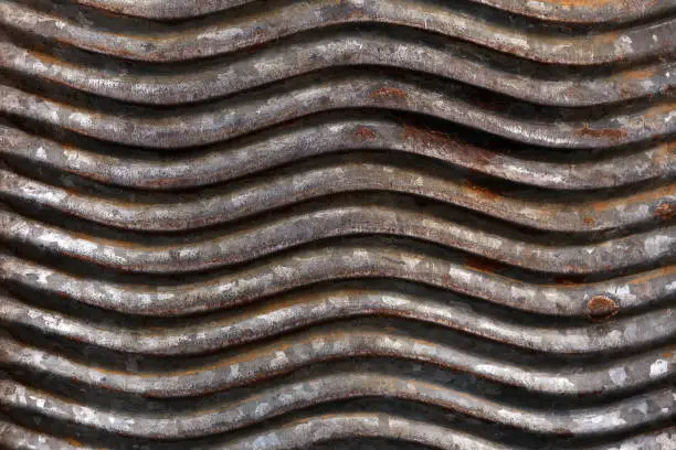 Old, rusty, wavy metal surface. Background image, texture. steampunk