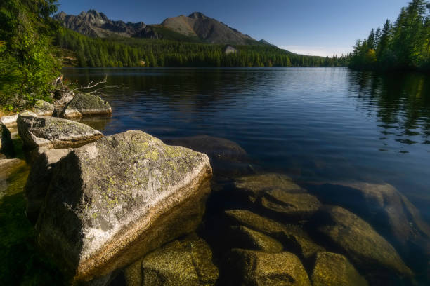 istock Strbske Pleso in High Tatras from Slovakia 1179614739