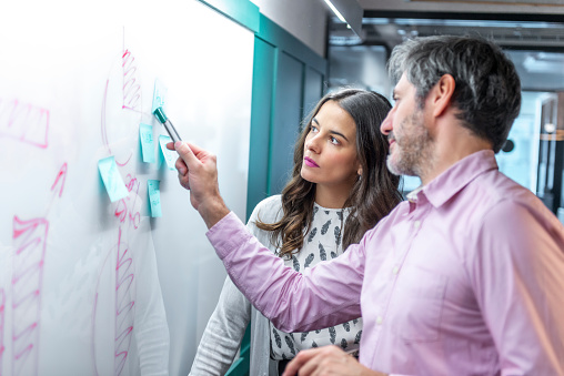 Two Business colleagues, analyzing notes at the whiteboard at the meeting room