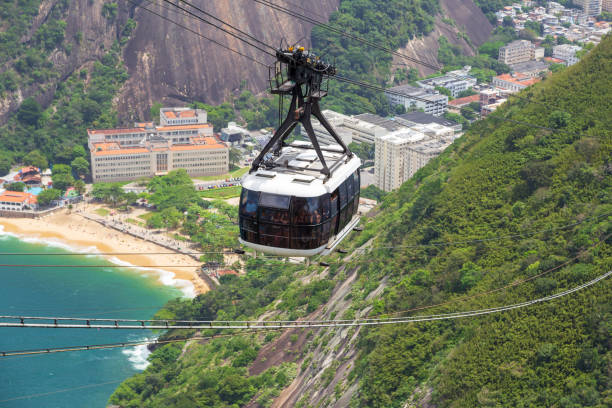 vue de la montagne de pain de sucre et du téléphérique, rio de janeiro, brésil - rio de janeiro sugarloaf mountain beach urca photos et images de collection