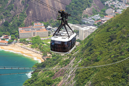 Rio de Janeiro/Brazil - October 20, 2018: Aerial View from the Top of Sugar Loaf Mountain (Pão de Açúcar) and the famous Cable Car (Bondinho) overlooking the City and the Mountain Range of Rio