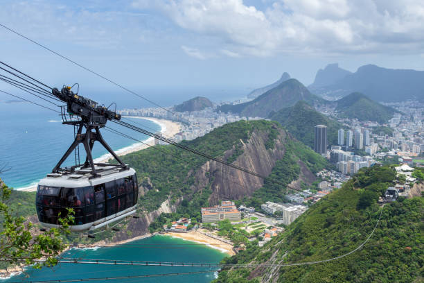 vue de la montagne de pain de sucre et du téléphérique, rio de janeiro, brésil - rio de janeiro sugarloaf mountain beach urca photos et images de collection