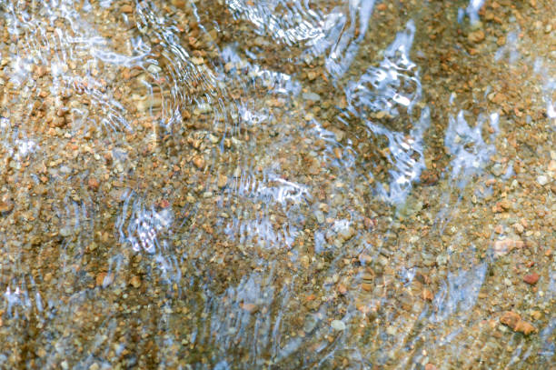 istock Abstract backround of transparent water with wave on sand, top view 1179724701