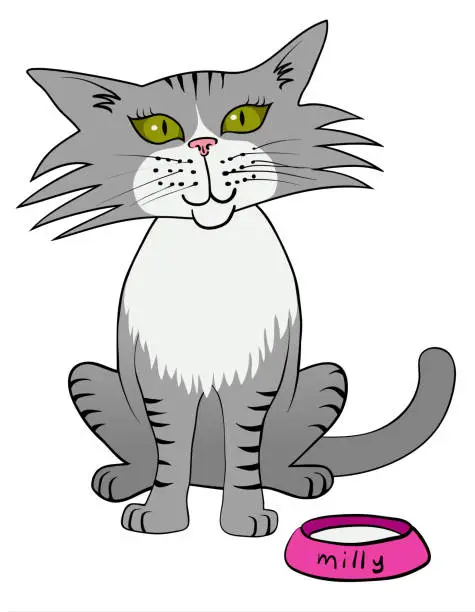 Vector illustration of Cartoon Cat