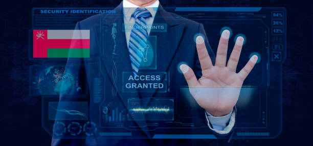 istock Finger Print Biometric Scanning Identification System. Businessman scan fingerprint biometric identity and approval. Oman Nationality 1179812549