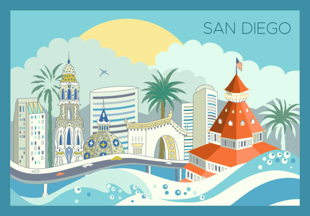 San Diego city skyline + landmarks + scrapers. Detailed urban panoramic illustration. Editable stroke San Diego skyline san diego stock illustrations