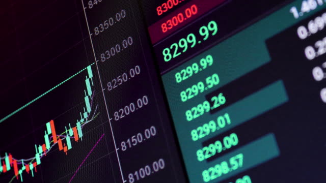 BTC stock market and Exchange and bid, offer, volume on display rapid change
