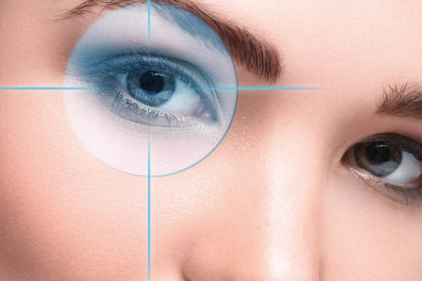 istock Female eyes. Eyesight concept 1179921645