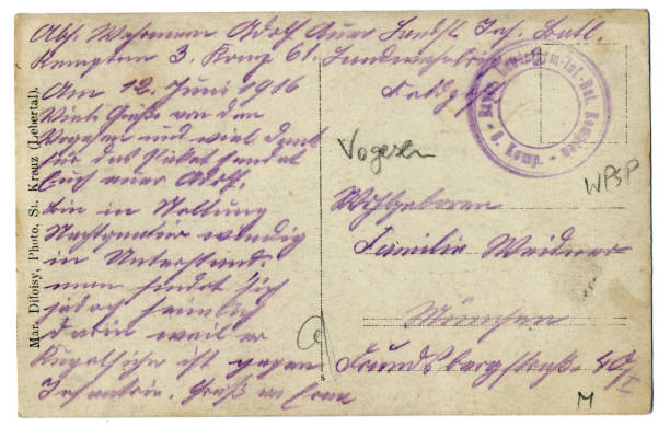 Back of an old postcard with German handwriting
