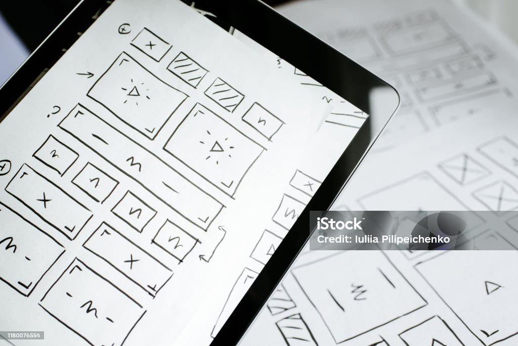 Ux Website Design Wireframe Sketch Prototype Framework Layout Future ...